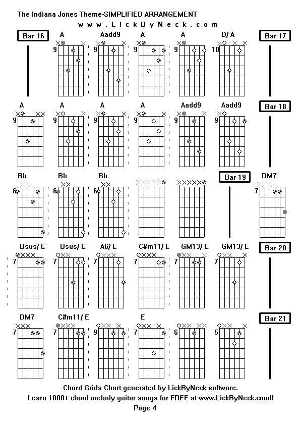 Chord Grids Chart of chord melody fingerstyle guitar song-The Indiana Jones Theme-SIMPLIFIED ARRANGEMENT,generated by LickByNeck software.